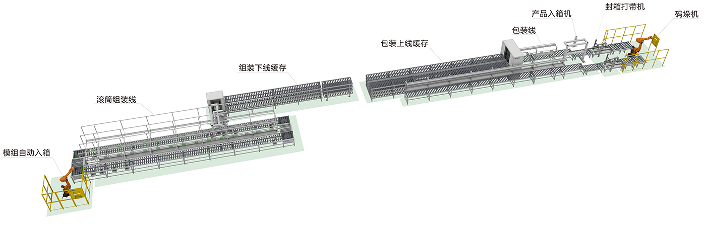 儲(chǔ)能PACK組包生產(chǎn)線(xiàn)